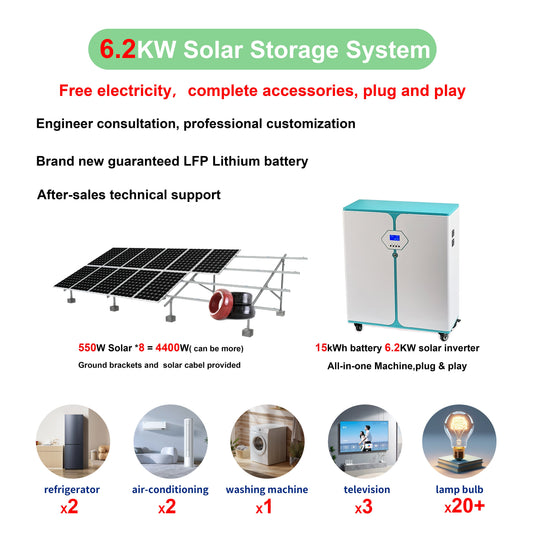 6.2KW 15kWh Solar System: 2 Fridges, 2 ACs & 20+ Lights